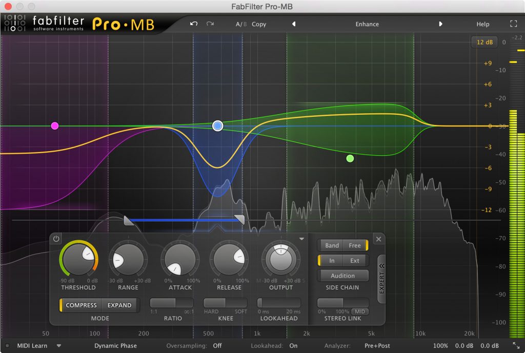 5 Favorite FabFilter Plugins (+ Mix Tips)