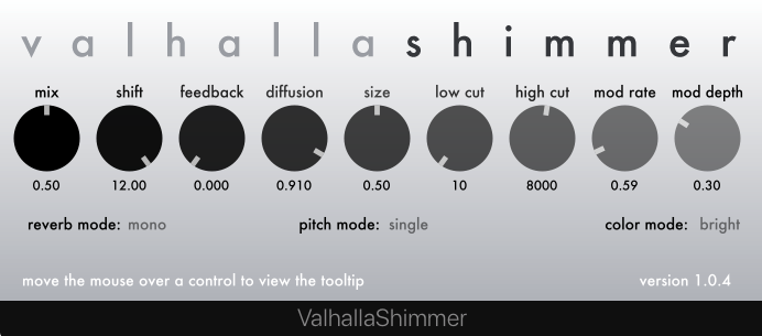 The Basics of Sound Design (+ Essential Software)