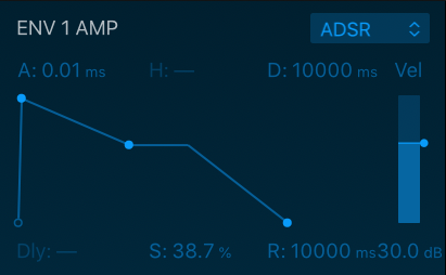 ADSR Envelope