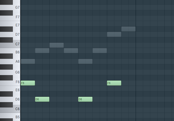 FL Studio MIDI Ghost Notes