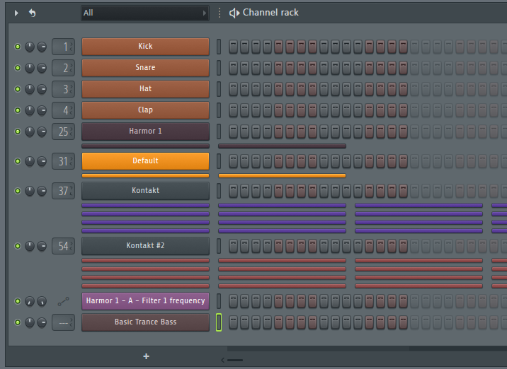 FL Studio Channel Rack