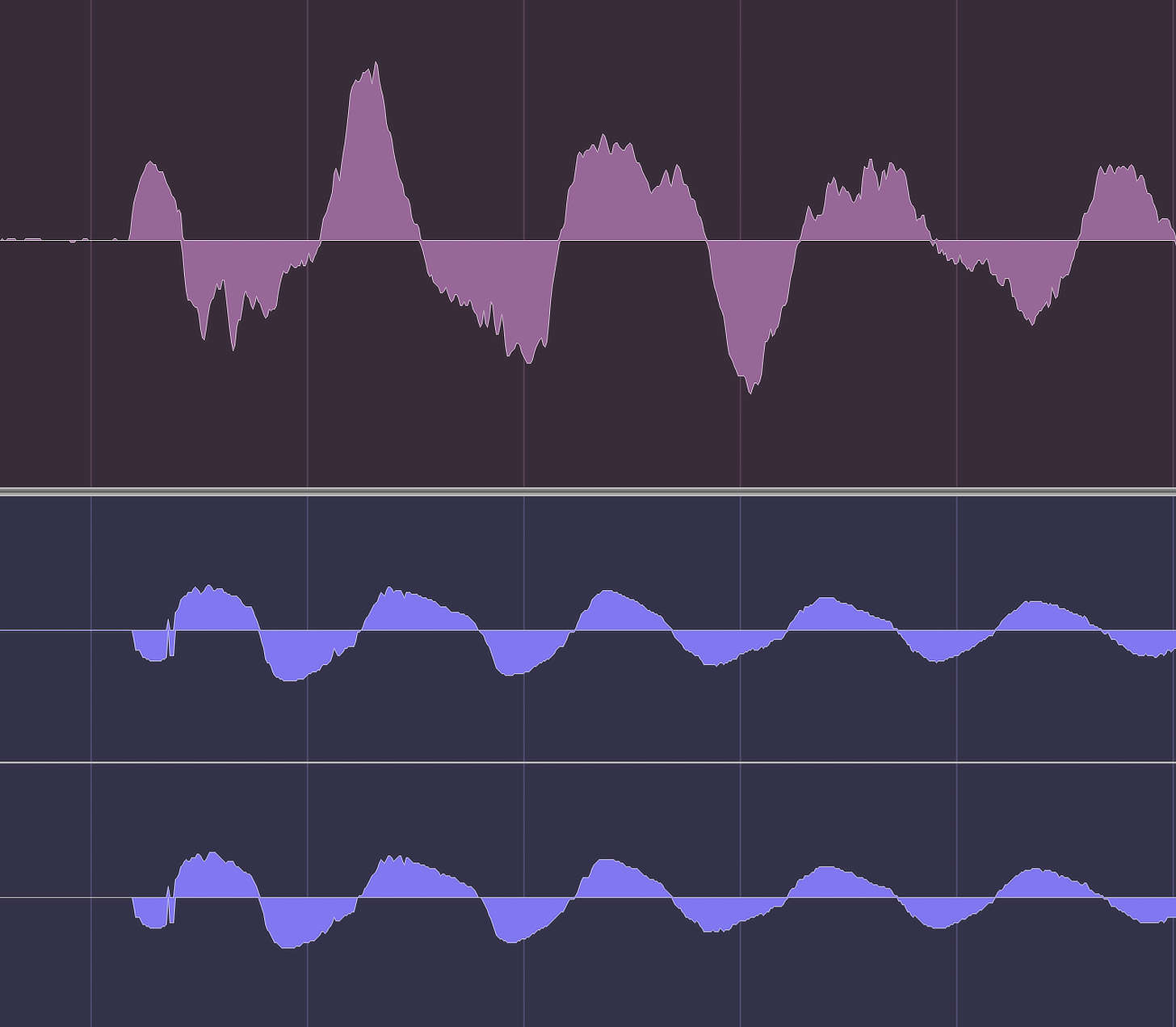 Before inverting the polarity of the layered snare. Note the discrepancies between the compressions and rarefactions of the waveforms.