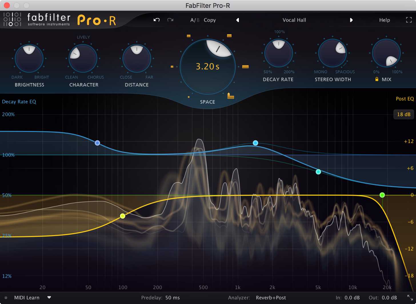 Fabfilter Pro-R