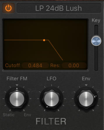 Low-pass Filter