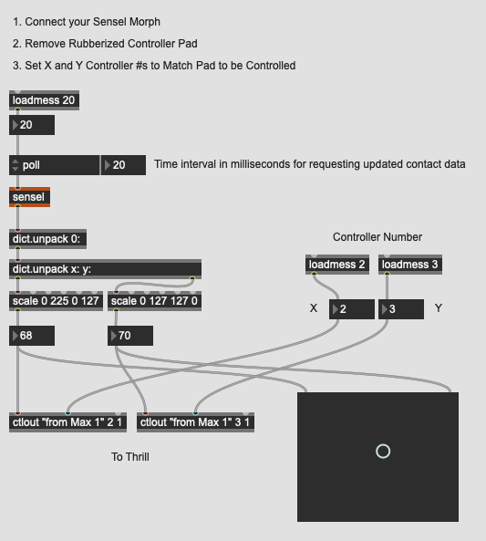 max msp xy pad