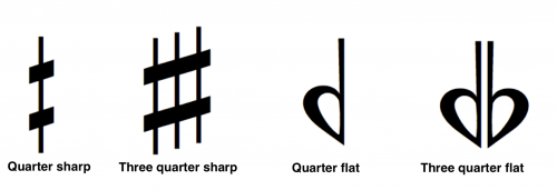 Quarter tone accidentals in music notation.