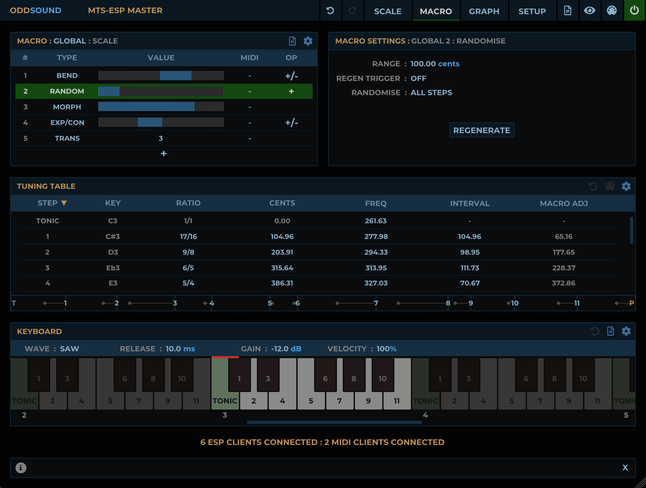 MTS-ESP Suite