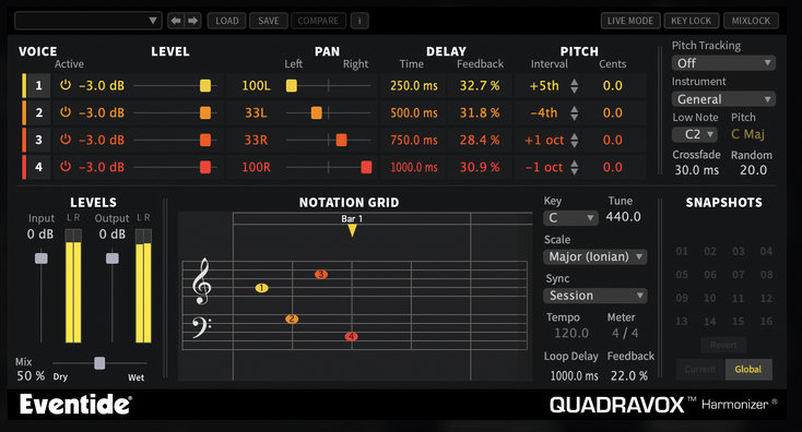 Quadrovox by Eventide