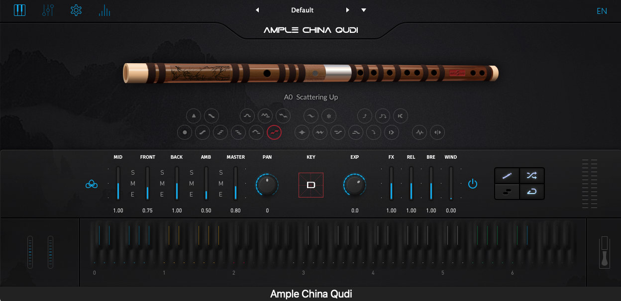 China-serie door Ample Sound 7 