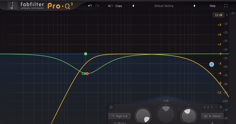 10 Tips For Mixing Background Vocals Pro Audio Files